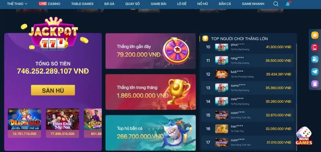 Biểu đồ giải thích RTP và độ biến động trong slot game
